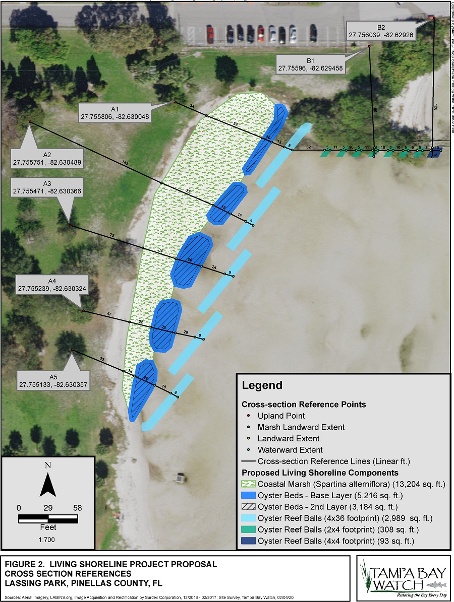 Shoreline Restoration at Lassing Park